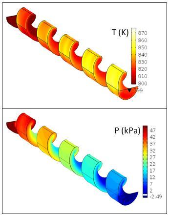 Figure 14: COMSOL simulation results for temperature [K] (top) and pressure [kpa] (bottom) for the swirl tube. FLiBe coolant flow speed is 2 m/s.