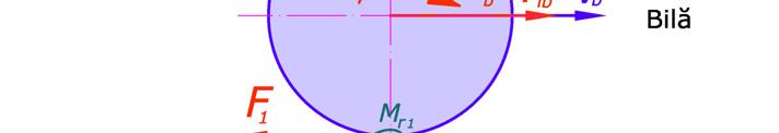 results: ( M F = + M r) F d r1 ib (5) where d is the microball diameter.