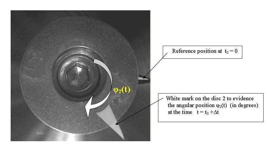 Proceedings of VAREHD 15, Suceava, May 6-8, 010 174 To determine the angular acceleration of the disc a high speed camera Philips SPC900NC/00 VGA CCD with 90 frames/seconds was used to capture the