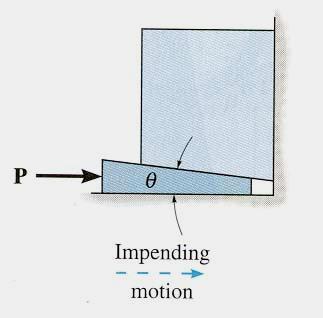 Analysis of a Wedge If the object is to be lowered, then the wedge needs to be pulled out.