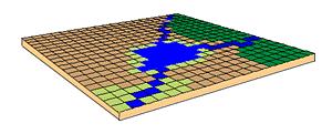 Raster data model: Raster data model uses grid format to represents spatial features on the earth surface.