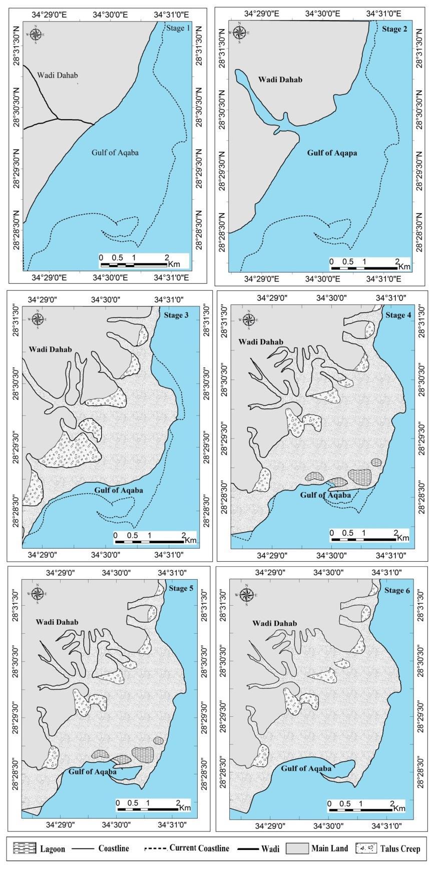 106 Fig.6: Suggested geomorphological evolution of the study area during the Holocene 107 3.