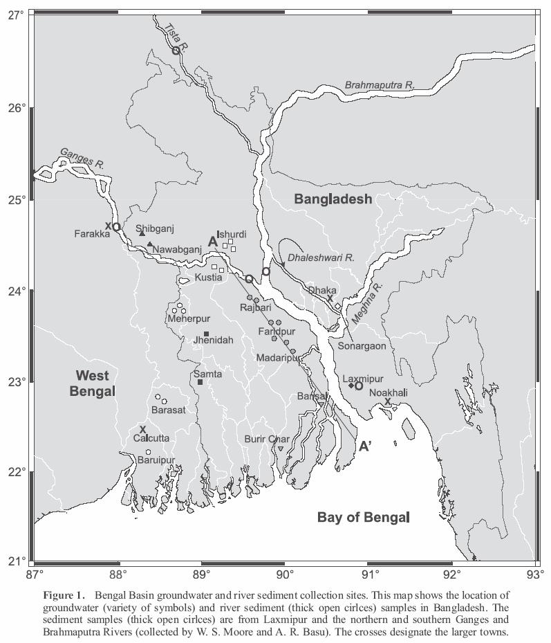 Sampling Sixty-eight groundwater samples Bangladesh West Bengal (India) 3 He/ 3 H groundwater ages Major elements by Ion Chromatography Trace elements by