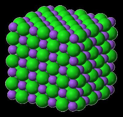 Ionic Compounds Ionic solids exist as a solid in the form of an ionic lattice. The positive ions attract all of the negative ions, and vice versa.