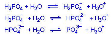 Step 1: think of hydrogen sulphate as a base which will accept a proton becoming H2SO4 HSO4 - + H2O H2SO4 + OH - Step 2: think of hydrogen sulphate as an acid which will donate a proton becoming SO4