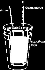 in water. The student masses out 20.00 grams of ammonium chloride and adds it to 500 grams of water in a styrofoam cup at a temperature of 16.1 elsius.