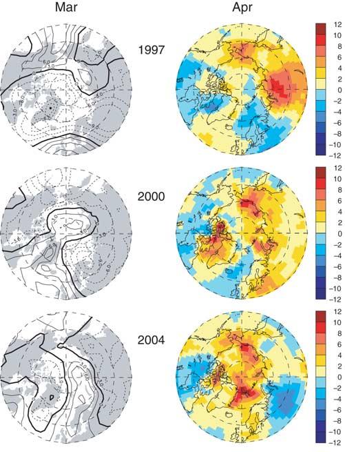 behavior in the AO. [9] It is instructive to investigate the surface air temperature (SAT) and sea level pressure (SLP) fields in the recent years of near-neutral AO (Figure 6).