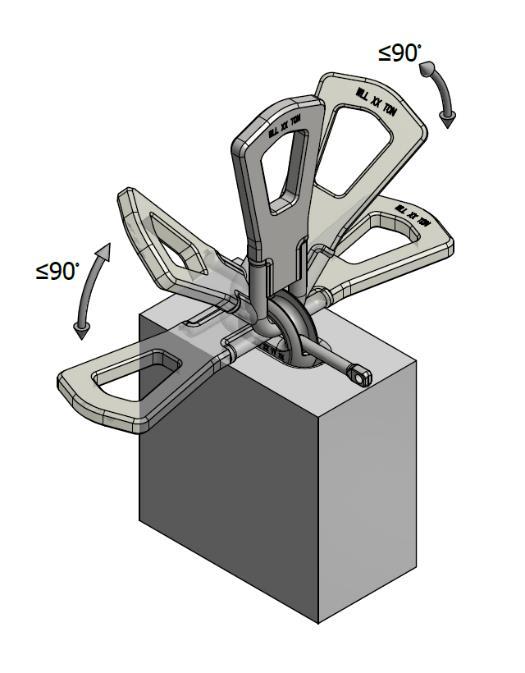 5) Handling the system The 2D lifting bracket of the clutch can be moved in any direction.