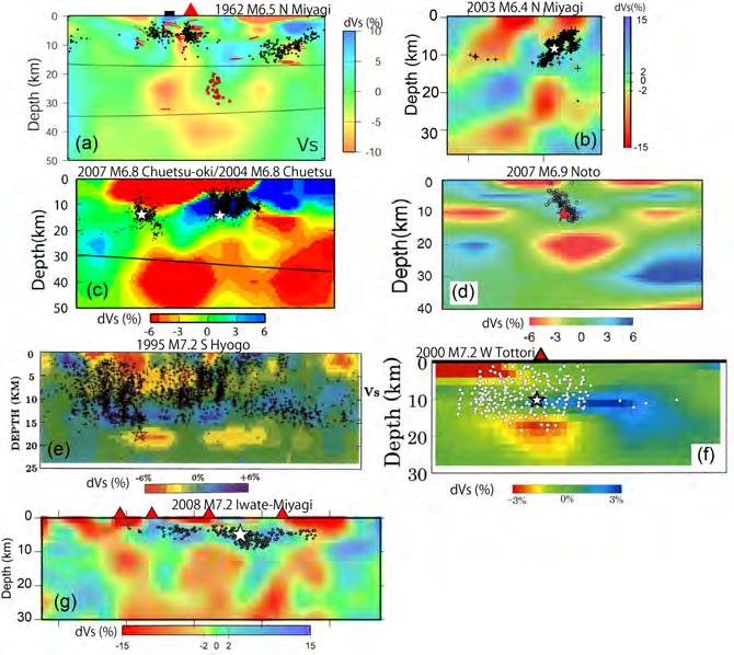 Fig. 6 Seismic velocity structure in the source areas of recent large inland crustal earthquakes in Japan.