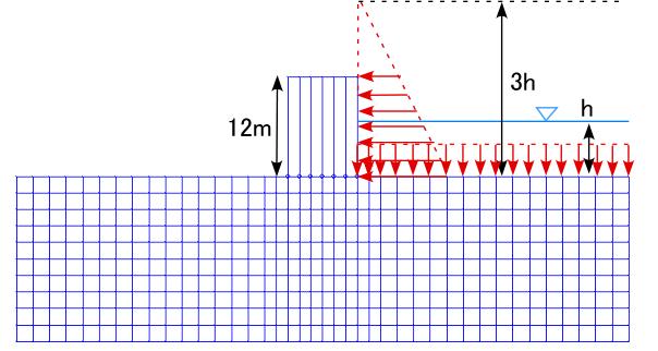 Table 4. Model parameters of the beam element for piles. Outer Shear Poisson Density diameter modulus ratio m t/m3 kpa 1.2 7.93 7.40x108 0.30 Table 5. Model parameters of the joint element.