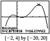 , y < 0, > 0 Intervals < 0 > 0 Sign of y + + Behavior of y Increasing Increasing Graphical support: 8. y + Using grapher techniques, the zeros of y are 0., 0.6, and.88.