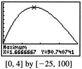 , and the volume is V( ) ( 8 )( ) 6 + 0. Then V ( ) 9+ 0 ( )( 6). Then the critical point (in 0 < < ) occurs at.