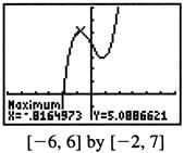 Section. 6. Continued local minimum at 0, ; 7 local maimum at, 0 6. The first derivative g ( ) sectan has zeros + 6, ( 0. 86,. 089);local minimum at 9, 6 9 ( 0. 86,. 9 ). at 0 and and is undefined at.