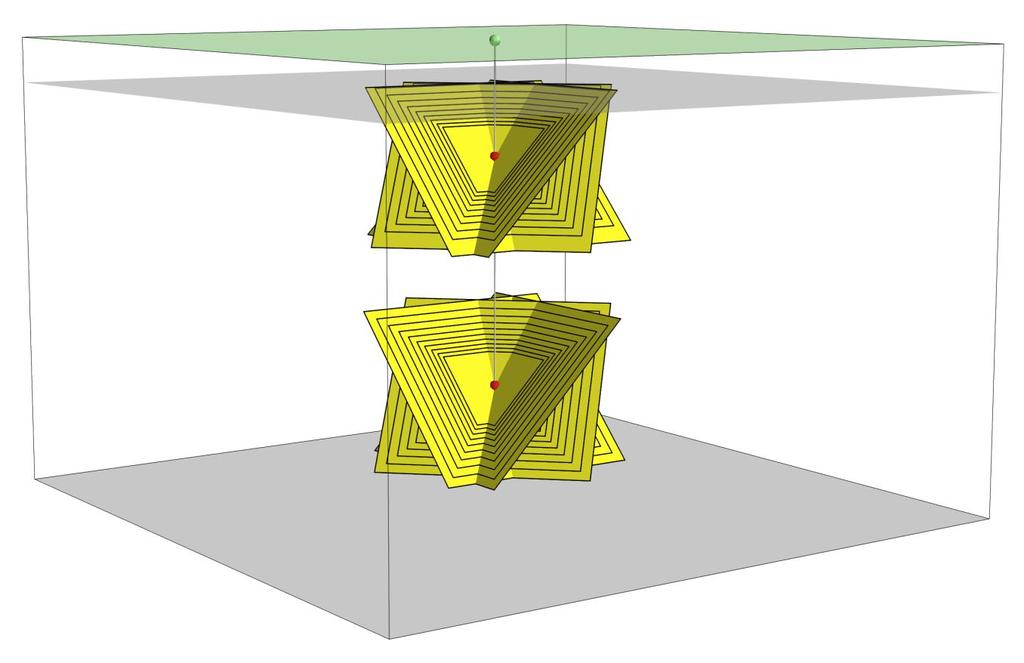 The Point Source Examples of rupture sets that can be generated using different nodal