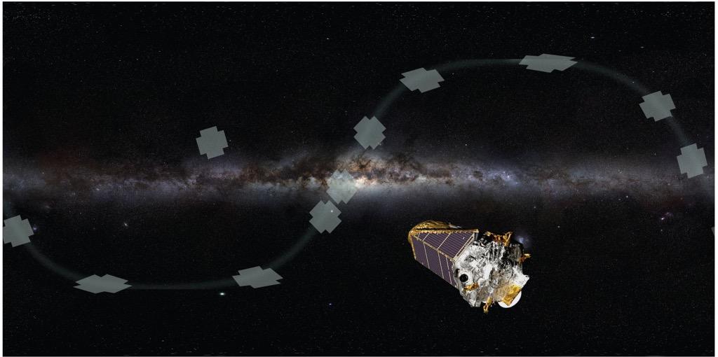 Kepler now changes its pointing every 80 days Feb-Apr 2015 Aug-Nov 2014 9 2