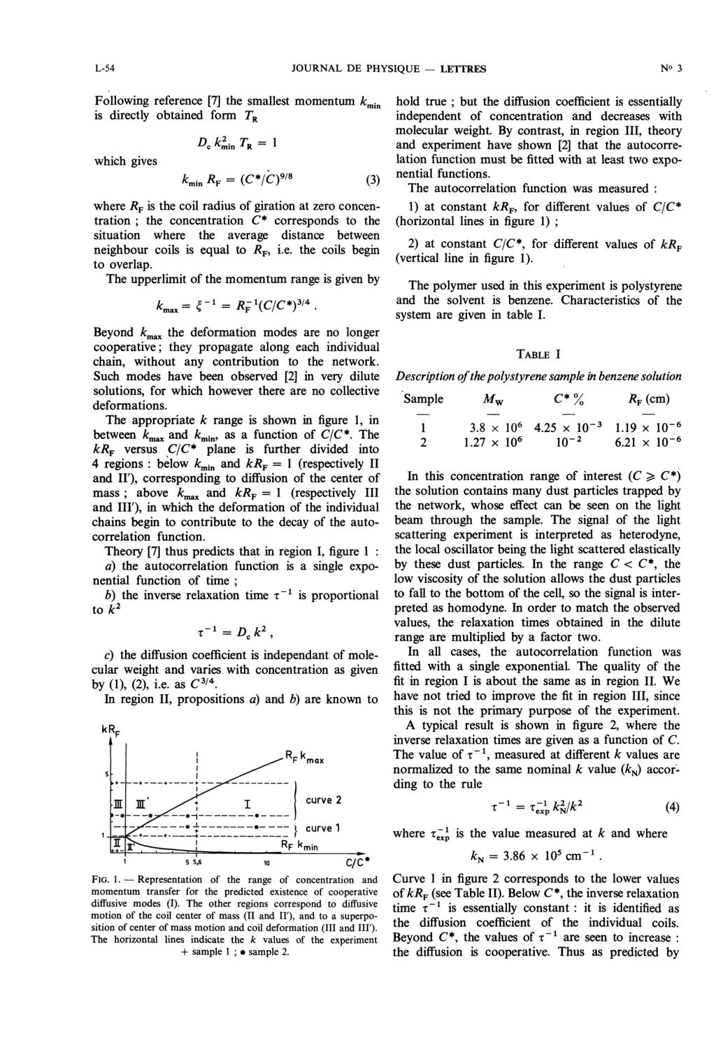 Representation L54 JOURNAL DE PHYSIQUE LETTRES Following reference [7] the smallest momentum kmin is directly obtained form TR which gives where RF is the coil radius of giration at zero