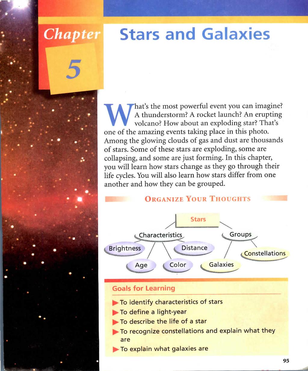Cha Stars and Galaxies 5 "W Ttiat's the most powerful event you can imagine? k/%/ A thunderstorm? A rocket launch? An erupting volcano? How about an exploding star?