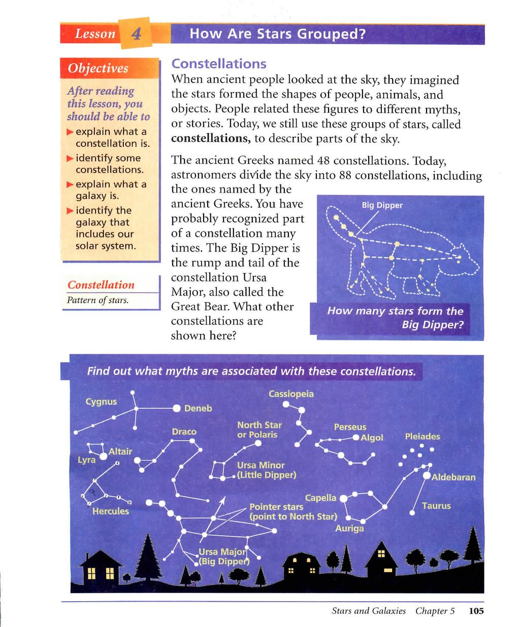 Lesson Objectives After reading this lesson, you should be able to * explain what a constellation is. ^ identify some constellations. ^explain what a galaxy is.