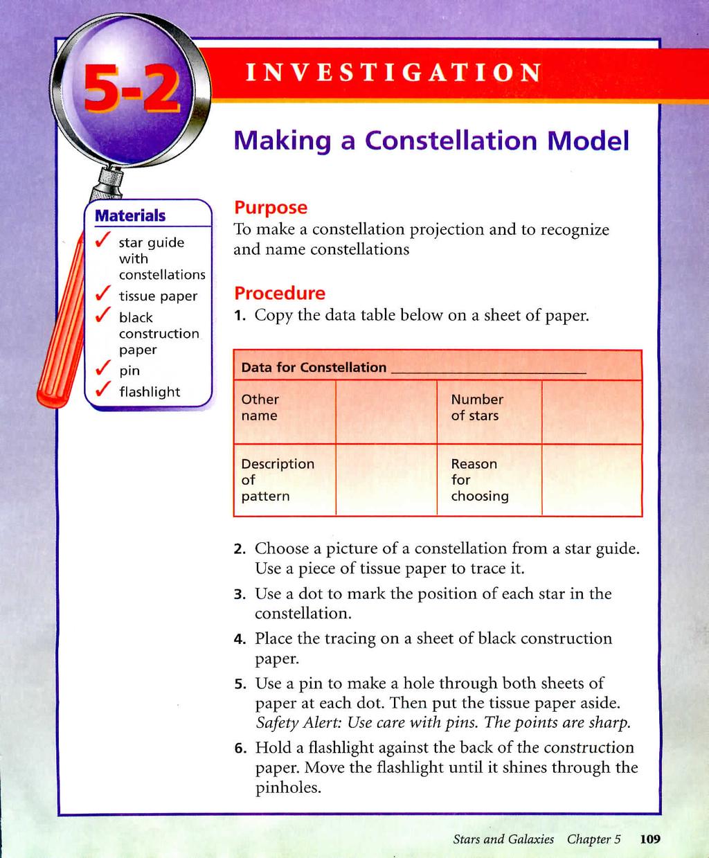 INVESTIGATION Making a Constellation Model Materials v v star guide with constellations tissue paper / black construction paper v pin i/" flashlight Purpose To make a constellation projection and to