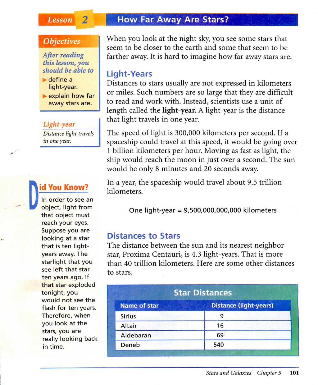 Lesson Objectives After reading this lesson, you should he able to define a light-year. ; explain how far away stars are. Light-year Distance light travels in one year. id You Know?