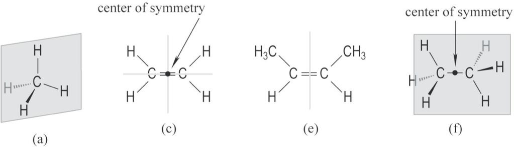 6.1 (a) This compound is chiral. Methane is achiral.