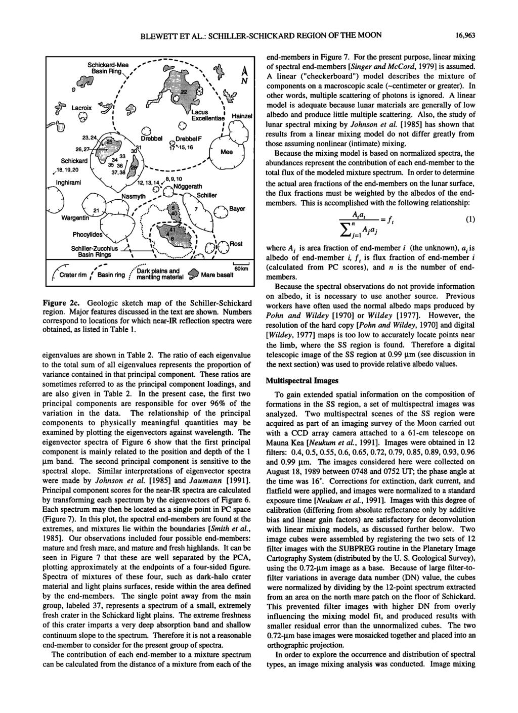 BLEWETT ET AL.' SCHILLER-SCHICKARD REGION OF THE MOON 16,963 Schickard-Mee '- Basin Ring,y// ':'" // t/ ' '"': b --,- ' Lacus I... I Exoellentiae nze 23, 24.