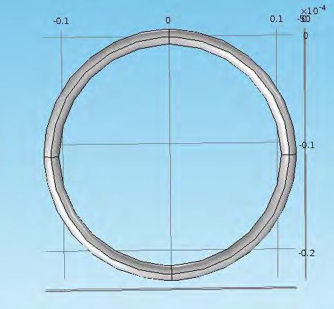 2. Geometry and Model implementation In the present study, a toroidal geometry characterized by a tube diameter of 14 mm and a curvature ratio of 0.06 was considered (Figure1).
