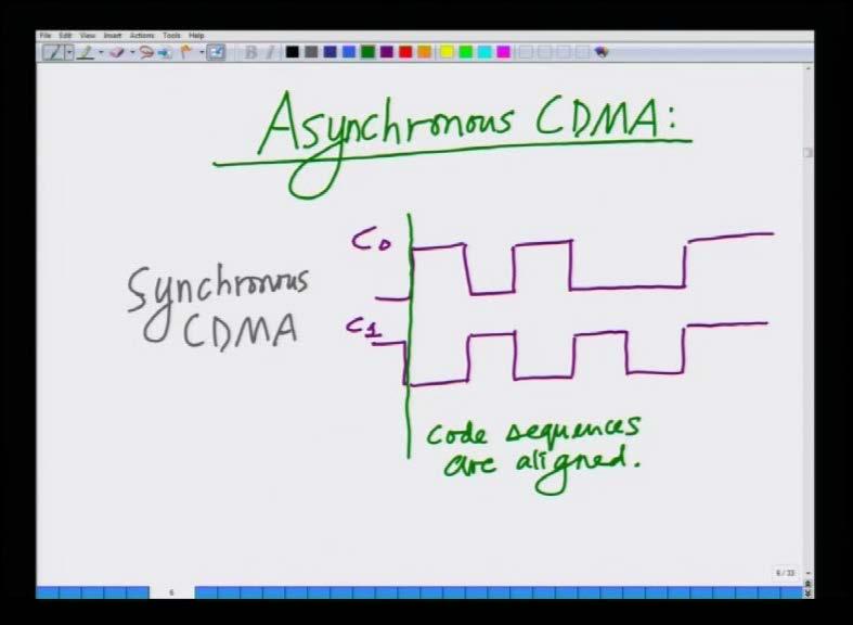 What is, what is the meaning of the term asynchronous?
