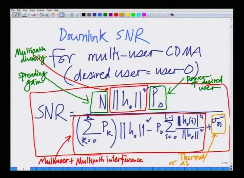 (Refer Slide Time: 03:54) So, the downlink SNR, SNR for multi user CDMA is given as we are considering the desired user as user 0.