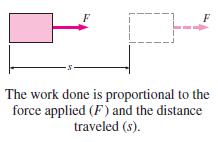 3. ENERGY TRANSFER BY WORK A. Electrical Work: B.