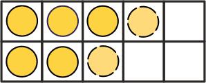 2: Count Back Facts Subtract 2 facts are taught using a count back two strategy: Students who are familiar with the sequence of counting numbers backwards can mentally count back two more numbers.