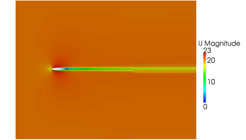 Slika 5.16: Munk M3 aeroprofil, metoda površinski prilagodljive mreže, polje brzine. Slika 5.17: Munk M3 aeroprofil, metoda uronjene granice, polje brzine. Na grafu 5.