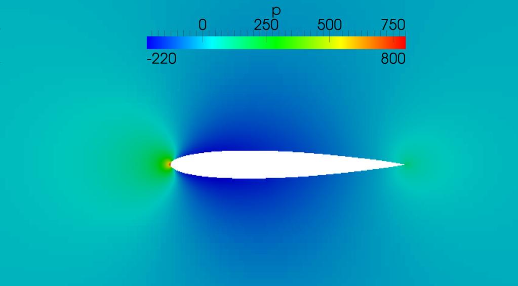 Slika 5.23: Munk M3 aeroprofil, turbulentno strujanje, metoda uronjene granice, polje tlaka p [Pa], detalj profila Slika 5.