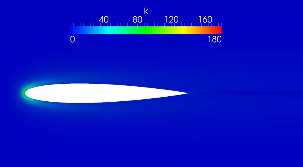Slika 5.27: Munk M3 aeroprofil, turbulentno strujanje, metoda uronjene granice, turbulentna viskoznost, detalj profila Slika 5.