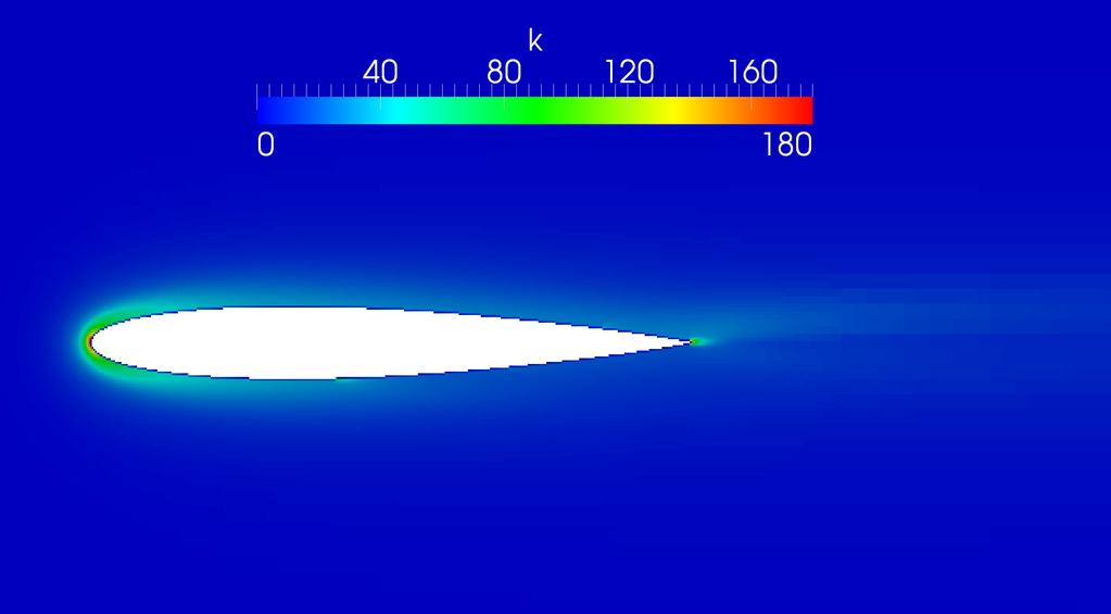 Slika 5.29: Munk M3 aeroprofil, turbulentno strujanje, metoda uronjene granice, turbulentna kinetička energija, detalj profila n Slika 5.