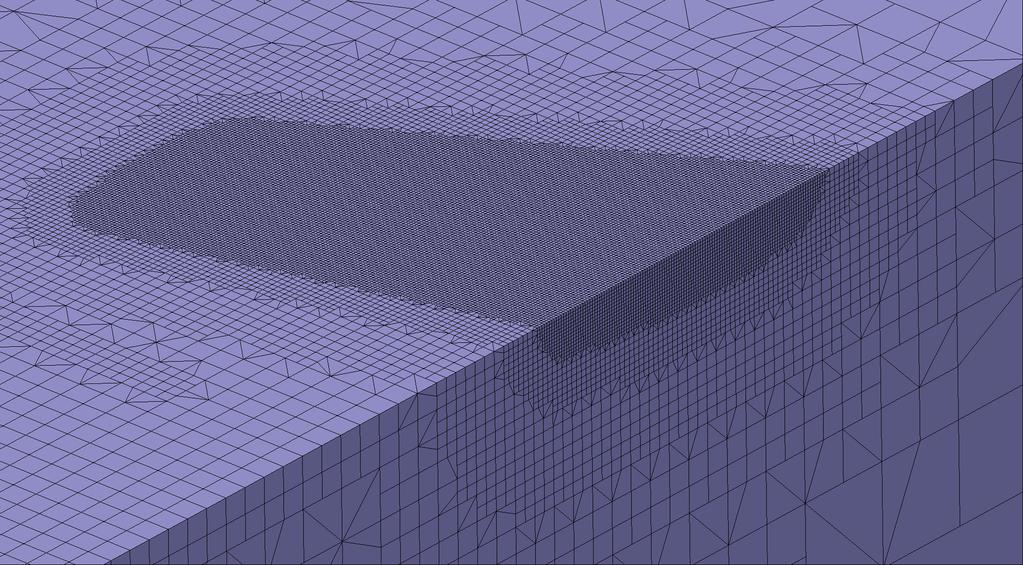 Slika 5.39: Onera M6, mreža, metoda površinski prilagodljive mreže, presjek, detalj krila Slika 5.