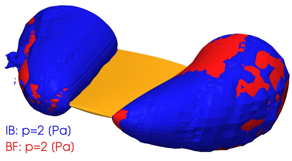 52 prikazane su konture tlaka za p = 2[P a], pri čemu je crveno označena kontura dobivena MPPM, a plavom