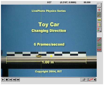 AP Physics Summer Assignment-Part 2 Toy Car (Use Lab Files in the Summer Assignment page.) Imagine a motorized toy car moving along on a flat, level track for a distance of less than a meter.