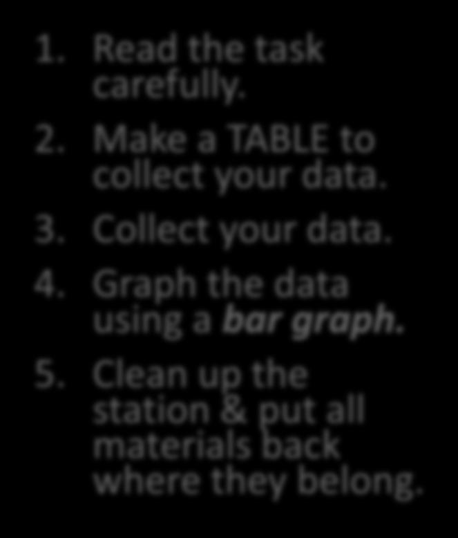 Make a TABLE to collect your data. 3. Collect your data.