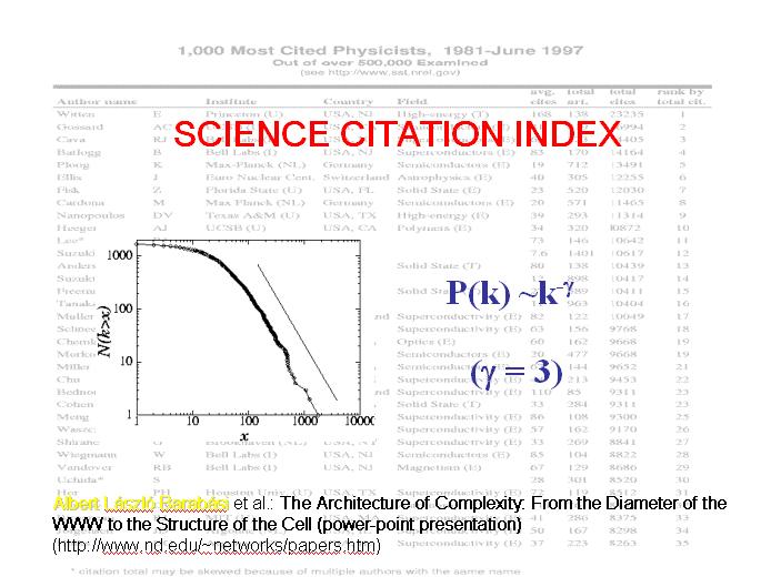 Science citation index Jelenković (Columbia
