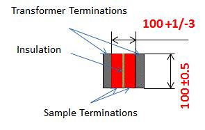 correspondingly. The each termination of HTS sample must fit a window 64 mm x 41 mm with space of 20 mm between the sample terminations.
