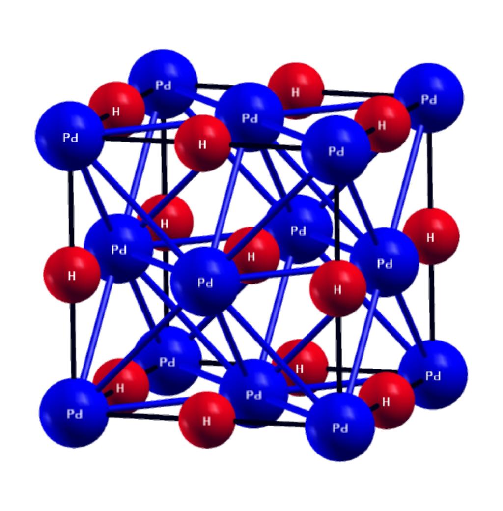 2 Schematic atomic structure of stoichiometric