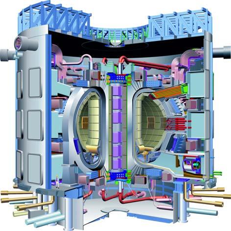 A basic design for ITER has been developed, and intergovernmental negotiations are under way to discuss site selection (see PHYSICS TODAY, August 2004, page 28) and the roles of project partners in