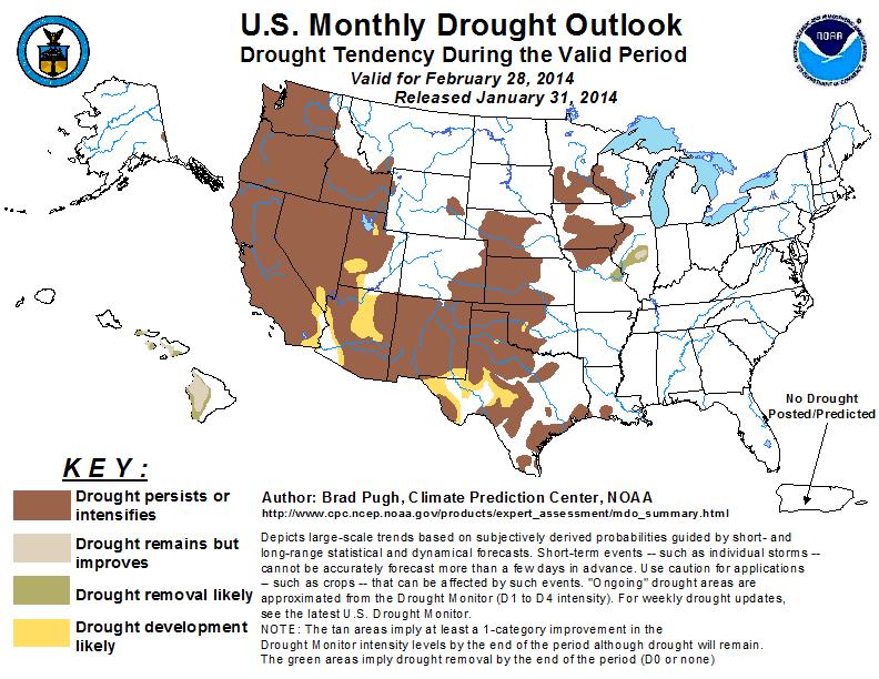 U.S. Drought Forecast