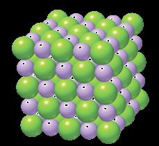 Molecule of water Formula unit of