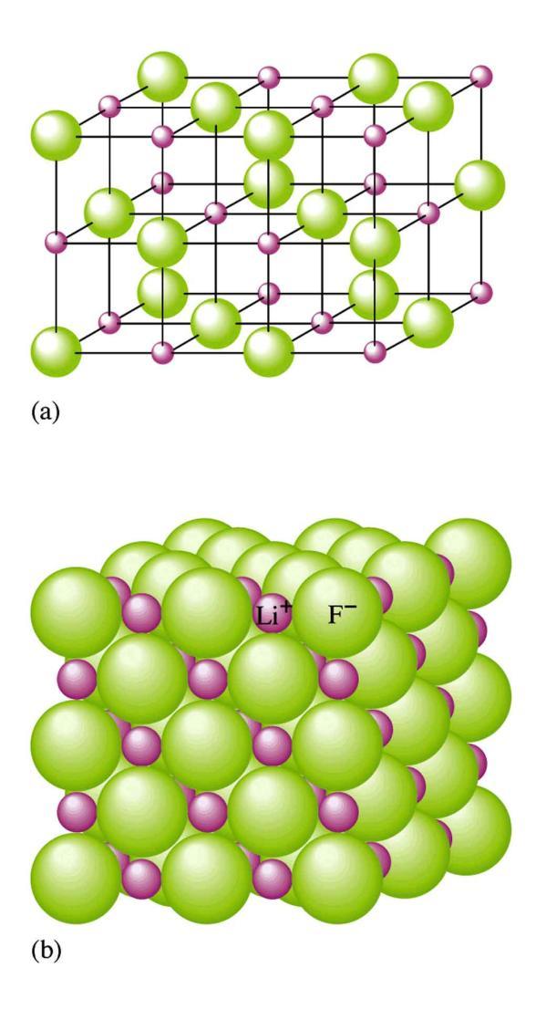 Ionic ond Energy Effects in inary Ionic Compounds Lattice Energy Calculations C. attraction C.