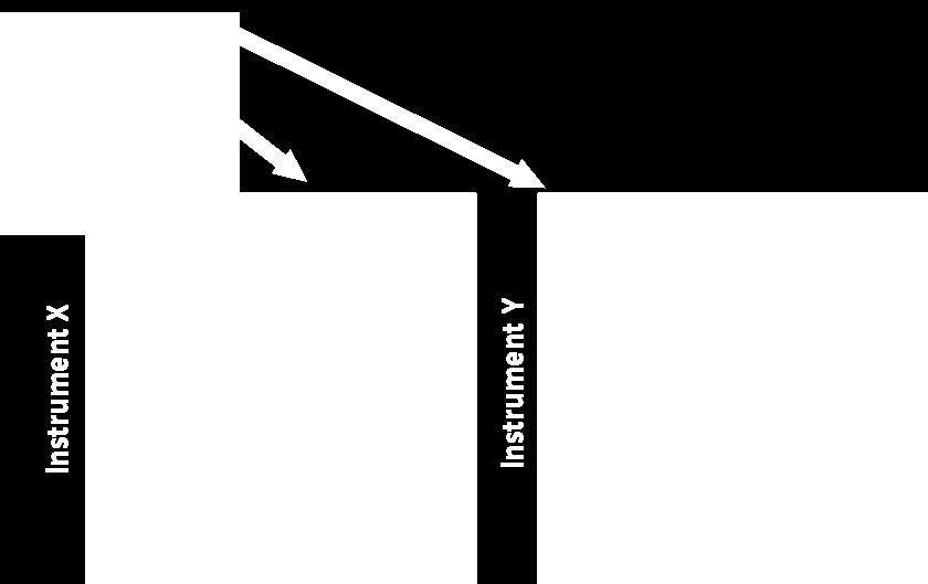 interferometer offset corner-cube interferometer (compact /