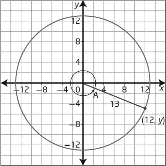 8. ANS: a) Since the cosine ratio is positive, the angle is in quadrant I or IV.