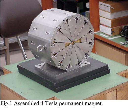 Permanent magnets Halbach cylinder Halbach arrays: used in