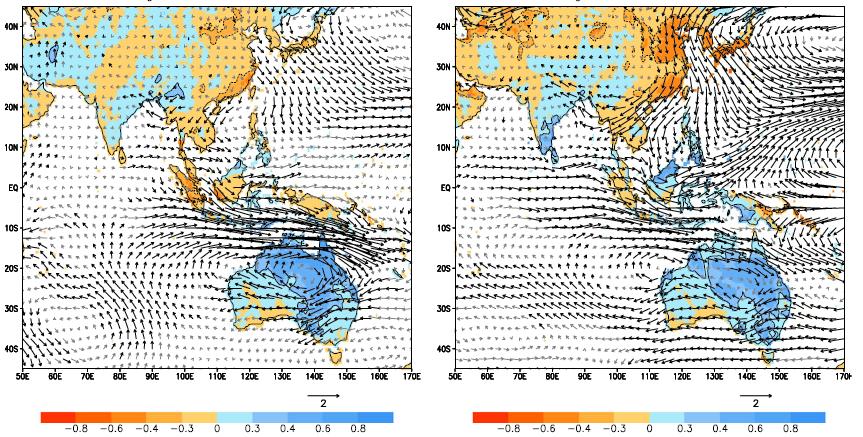 Asia Widespread southward flow in the Indo- China peninsula, South China Sea, and a large part of the maritime continent Linked to enhanced Australian summer monsoon westerlies Significant